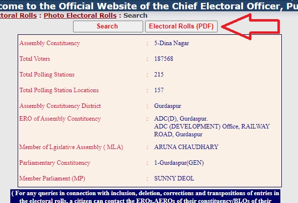Select Electoral rolls PDF Click