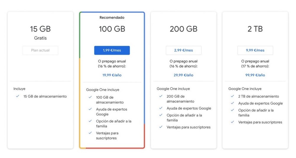 Google Photos will stop having unlimited free storage in 2021