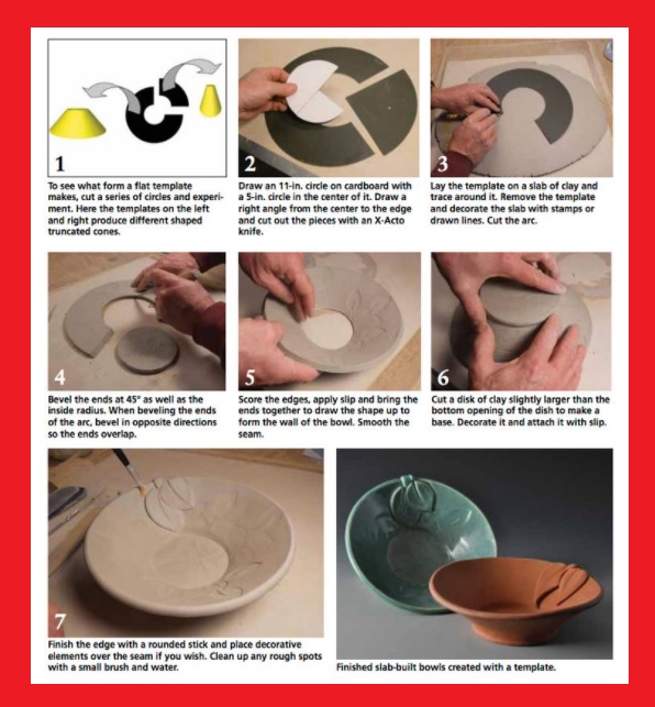 What kind of clay is required to make porcelain?
