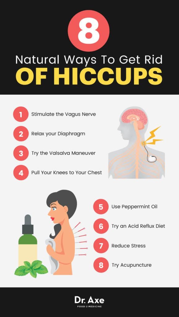 how to get rid of hiccups 605c147374c95
