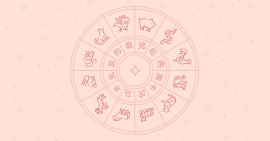 chinese-horoscope-for-wednesday,-november-24,-2021