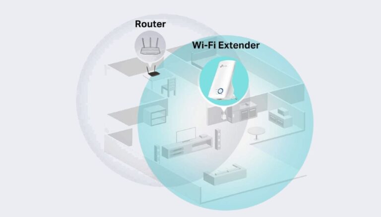 how-to-increase-wifi-coverage-with-$-15-–-rb