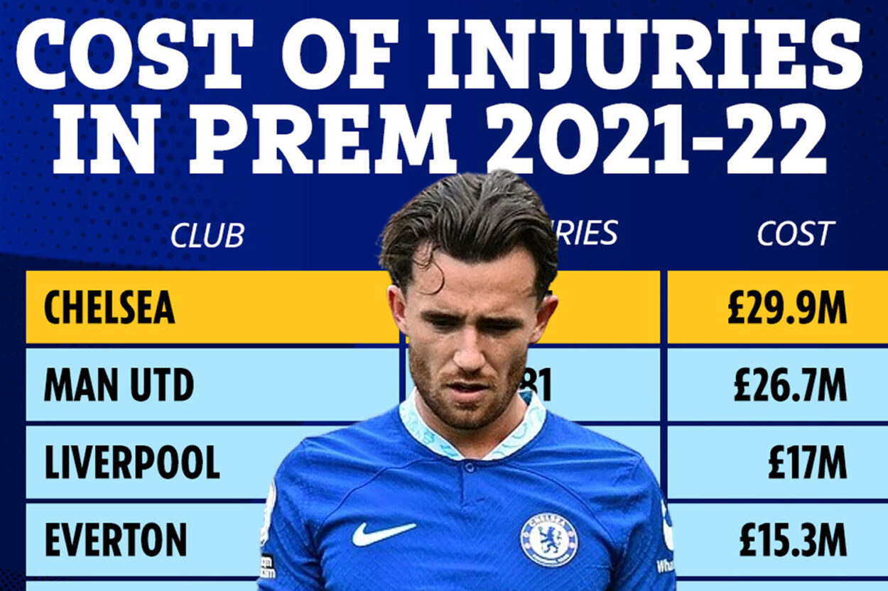 PM SPORT PREVIEW PL Injuries