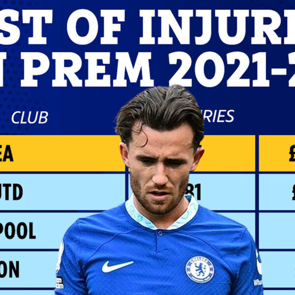 PM SPORT PREVIEW PL Injuries
